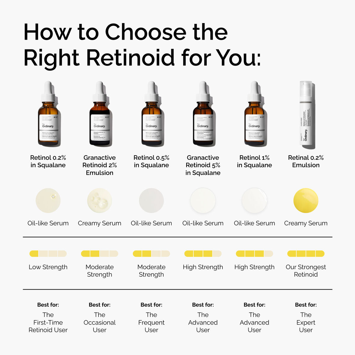 retinol-1-in-squalane-u4 FY25-D41247-ORD-Web-PDP-Rtnl-1pct-Sql-1x1-EN-5.jpg