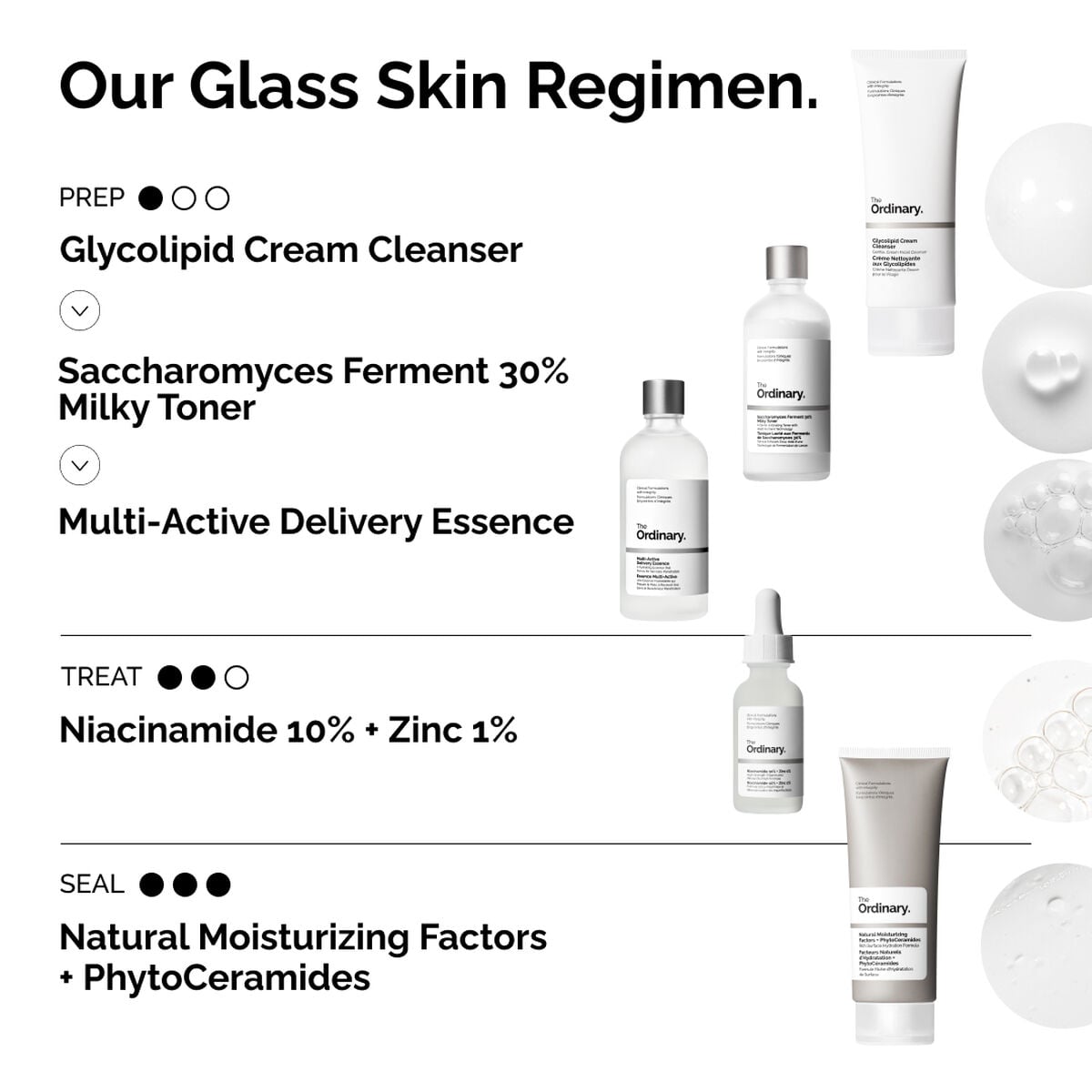 multi-active-delivery-essence-y1 ORD-MADE-Regimen-2.jpg
