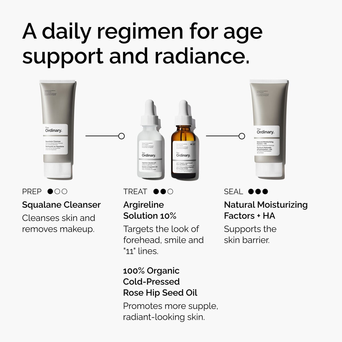 argireline-solution-10-k3 FY25-D41247-ORD-Web-Argl-10pct-1x1-EN-5.jpg