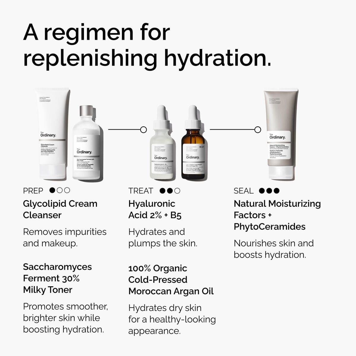 100-organic-cold-pressed-moroccan-argan-oil-f5 FY25-D41247-ORD-Web-PDP-100-Argan-Oil-1x1-EN-5.jpg