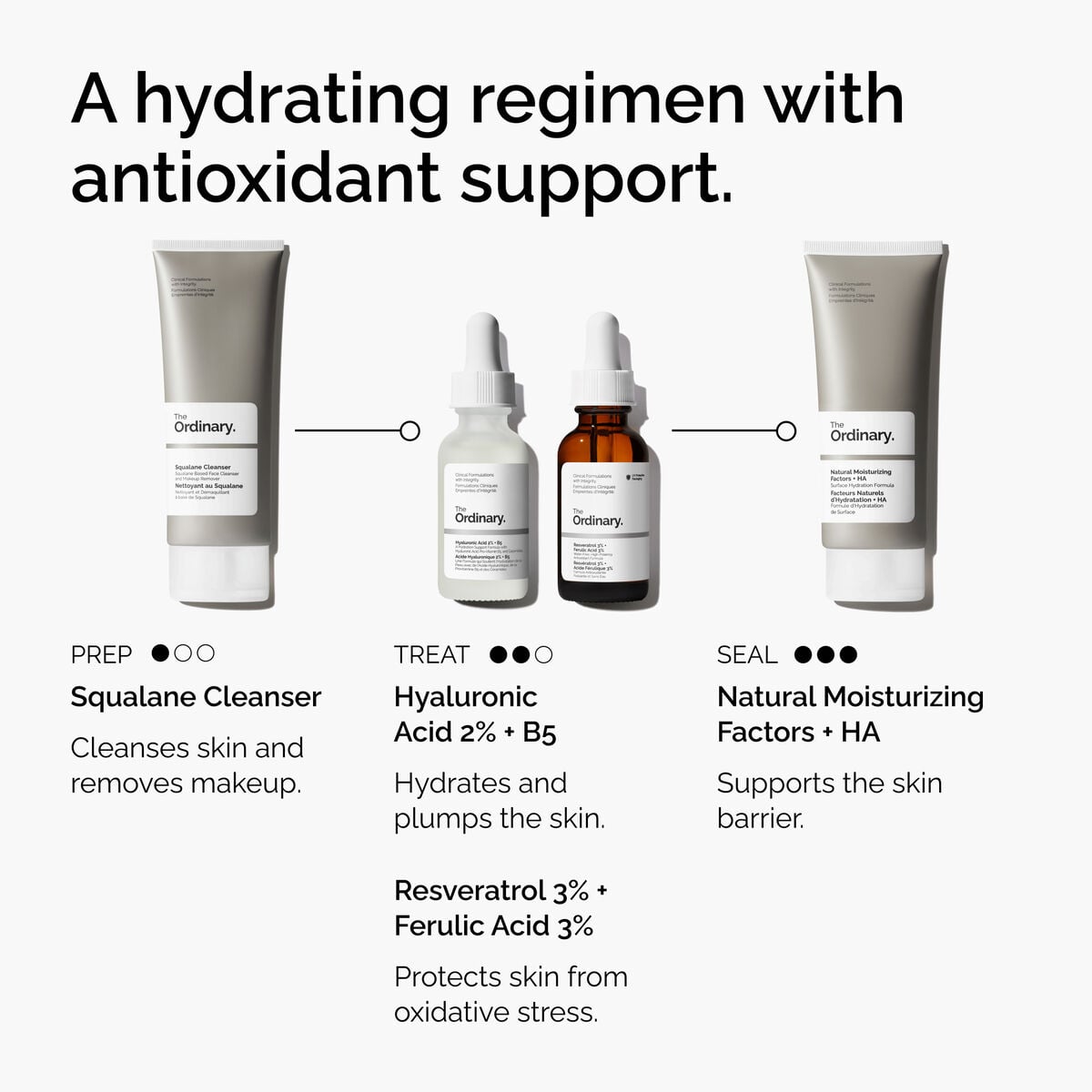 resveratrol-3-ferulic-acid-3-f0 FY25-D41247-ORD-Web-PDP-Res-3pct-Frlc-1x1-EN-5.jpg