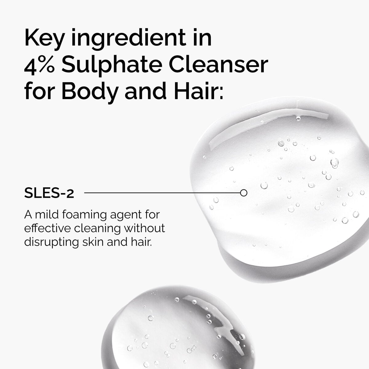 sulphate-4-cleanser-for-body-and-hair-b1 FY25-D41247-ORD-Web-PDP-Sul-Clnsr-1x1-EN-2a.jpg