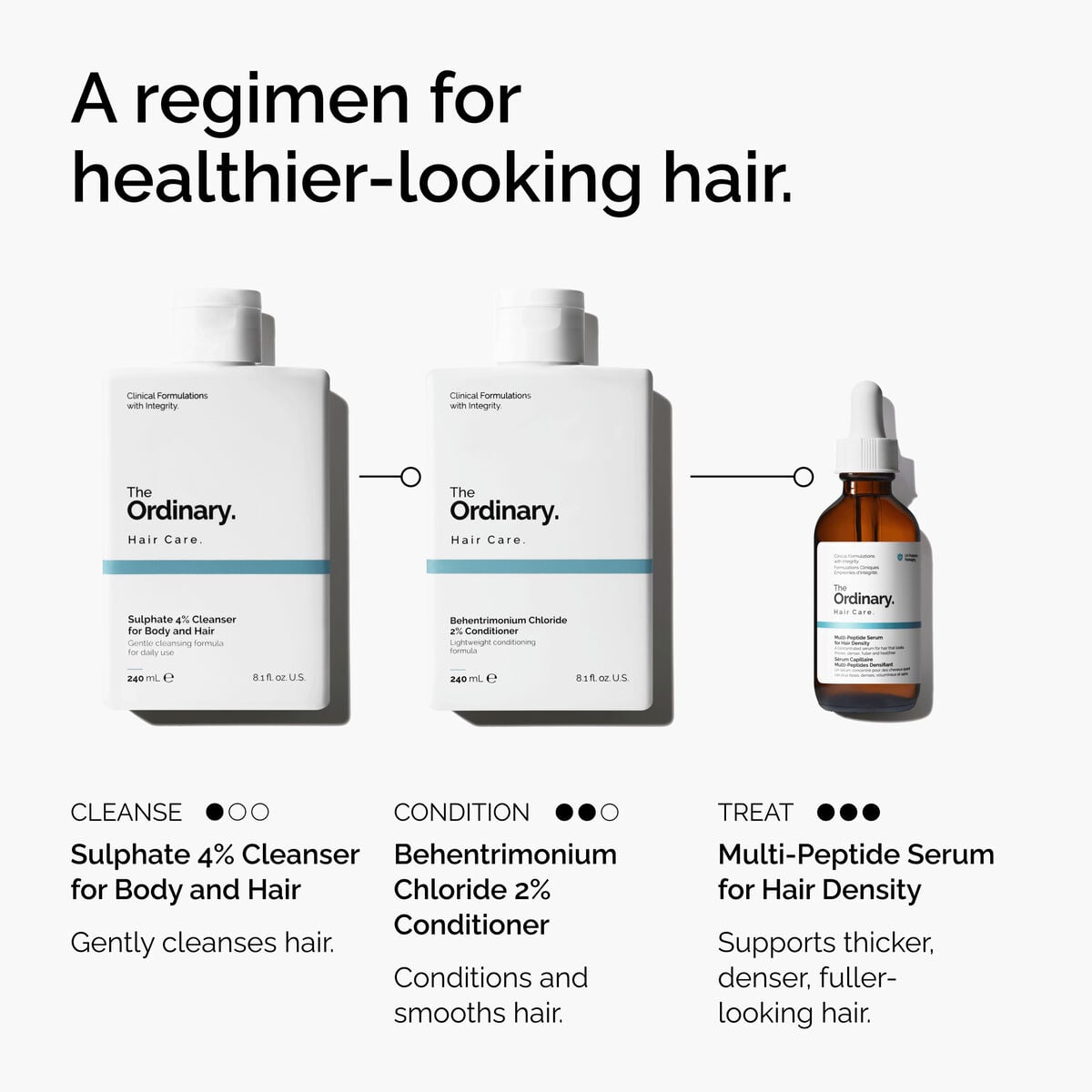 sulphate-4-cleanser-for-body-and-hair-b1 FY25-D41247-ORD-Web-PDP-Sul-Clnsr-1x1-EN-5.jpg