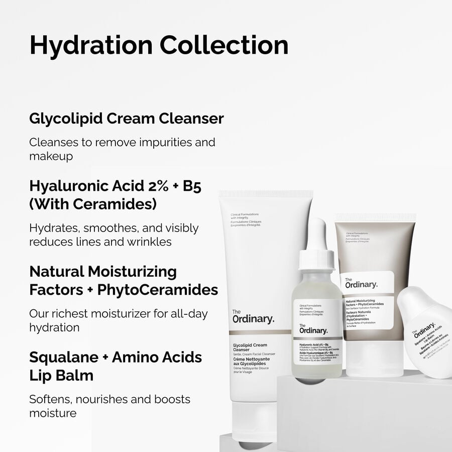 the-hydration-collection-s6 ORD-Hydration-Benefits-Graphic.jpg