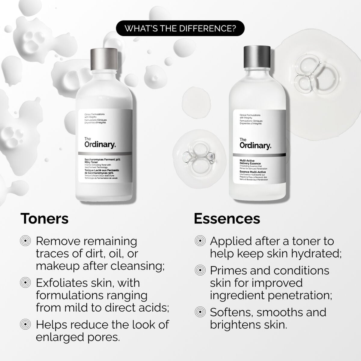 multi-active-delivery-essence-y1 ORD-MADE-Essence-vs-Toner-Infographic.jpg