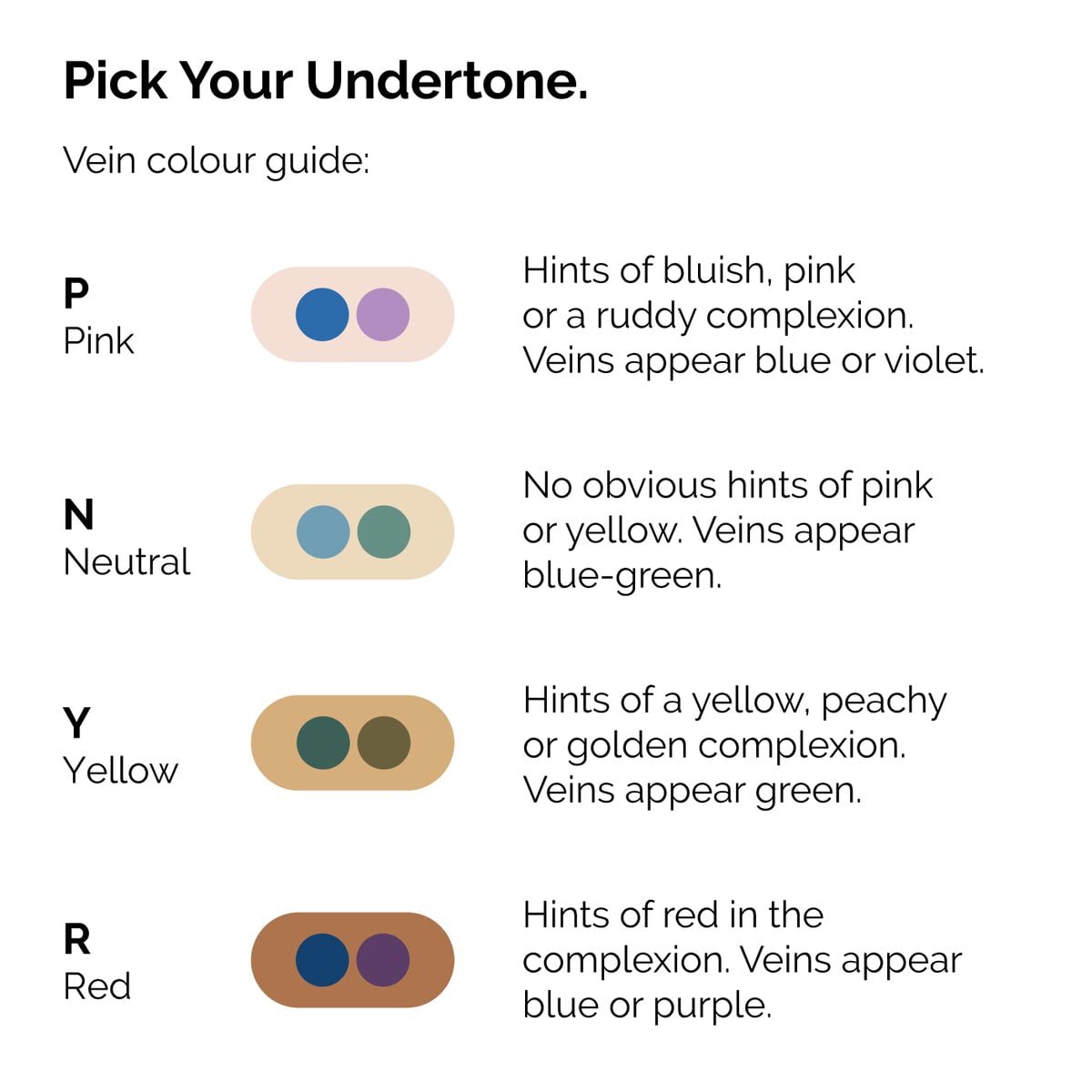 serum-foundation-o8 ORD-Web-PDP-Pick-Your-Serum-Foundation-Graphic_Frame-02.jpg