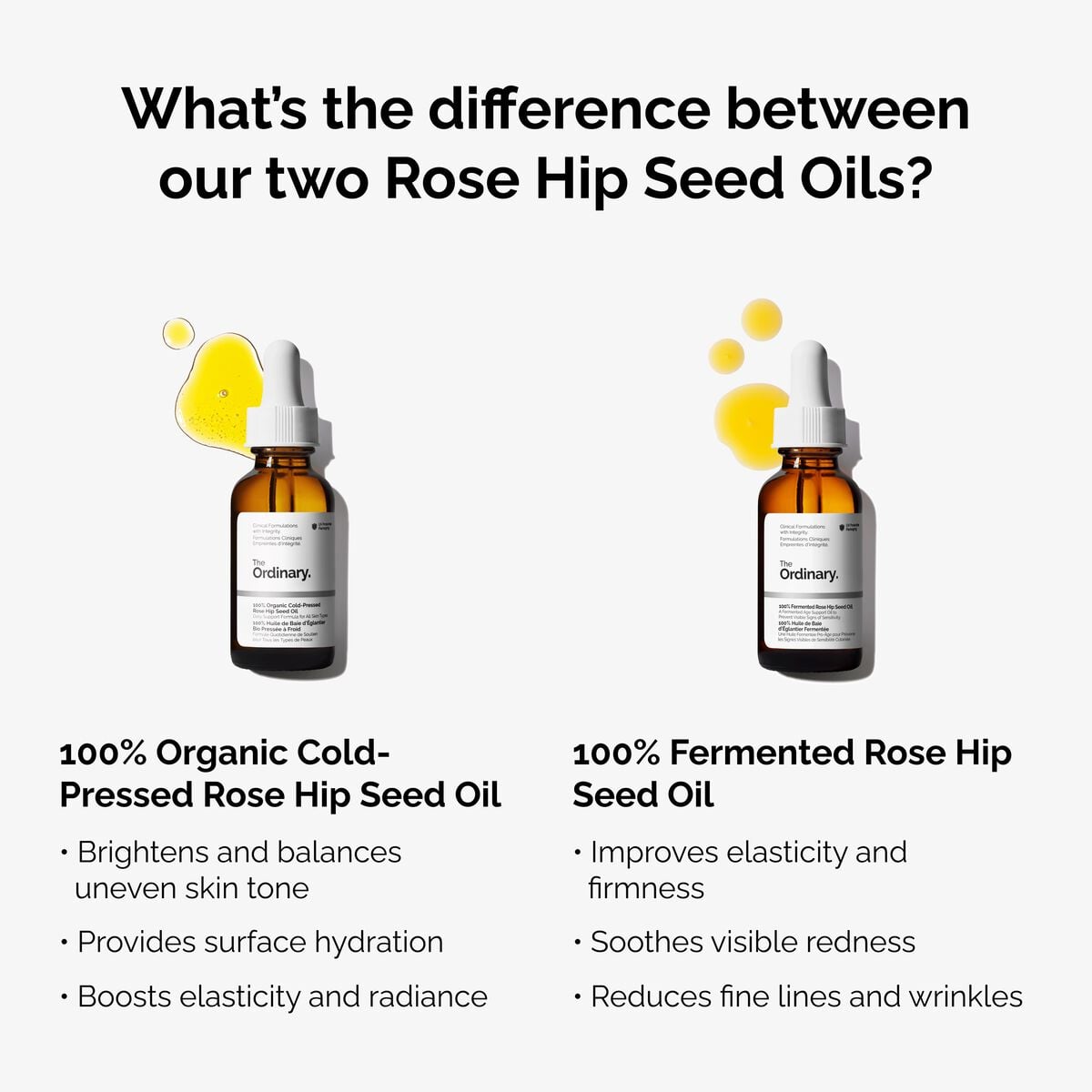 100-fermented-rose-hip-seed-oil-n5 fermented-rose-hip-vs-organic-rose-hip-graphic.jpg