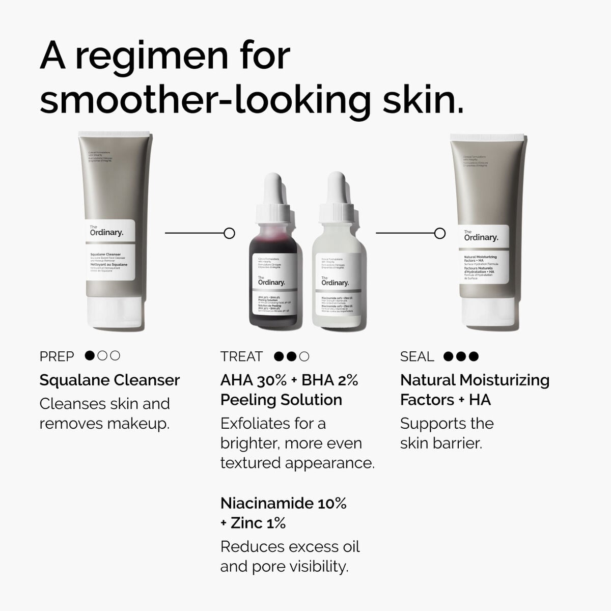 aha-30-bha-2-peeling-solution-j3 ord-aha-bha-peeling-solution-smooth-skin-regimen-graphic.jpg