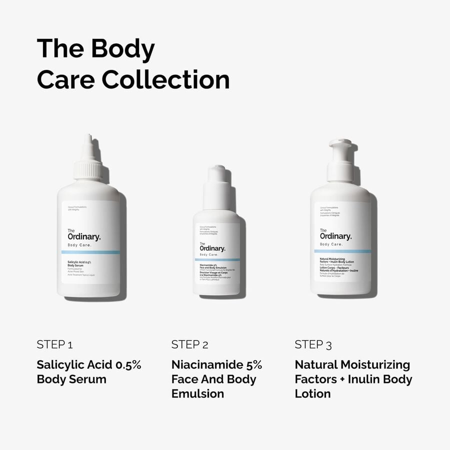 the-body-care-collection-n7 ord-body-care-collection-order-of-application-graphic.jpg
