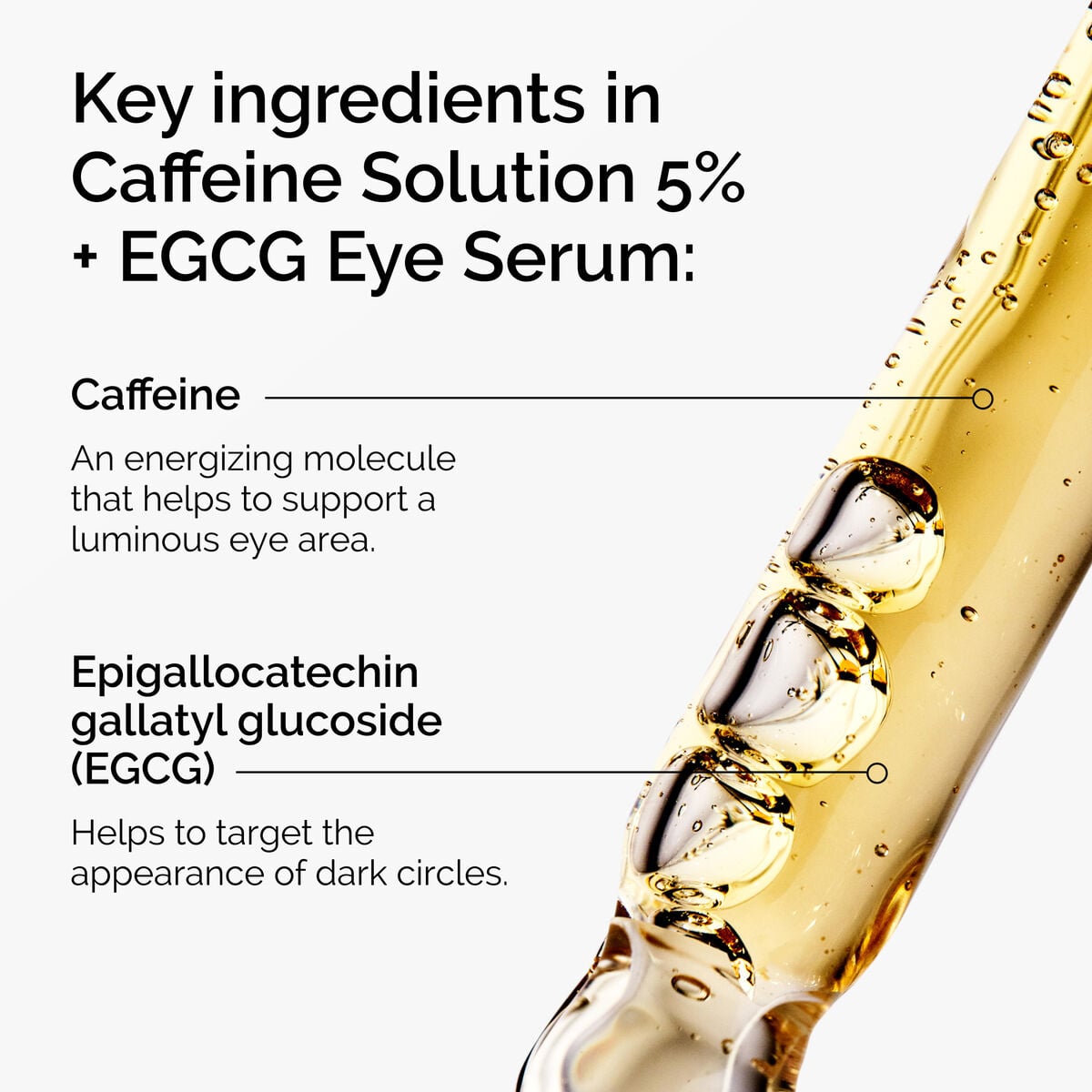 caffeine-solution-5-egcg-eye-serum-h6 ord-caffeine-5pct-egcg-eye-serum-key-ingredients-updated-graphic.jpg