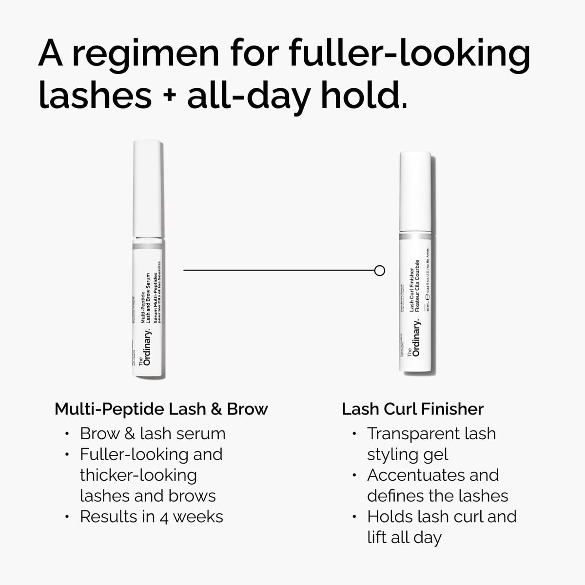 lash-curl-finisher-f8 ord-lash-curl-finisher-regimen-graphic.jpg
