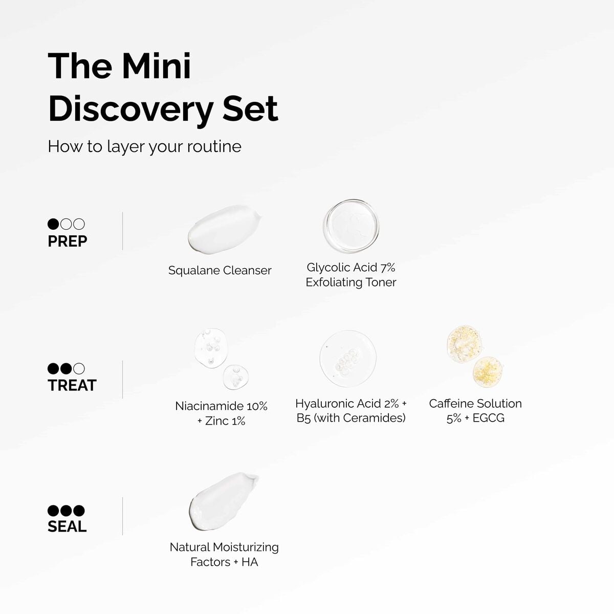 the-mini-discovery-set-v0 ord-mini-discoevery-set-layering-graphic.jpg