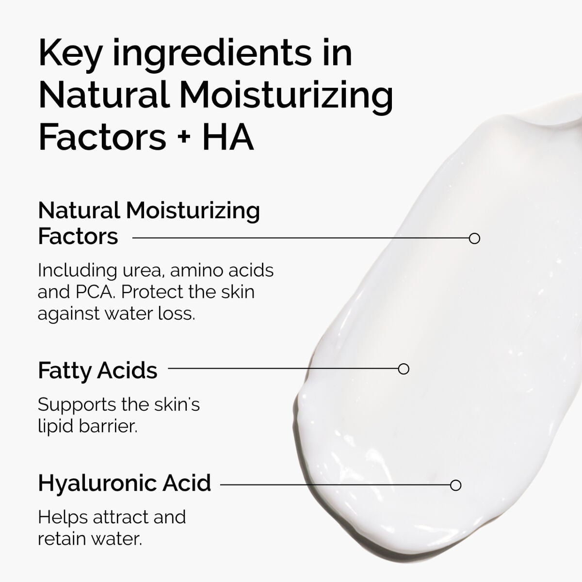 natural-moisturizing-factors-ha-g6 ord-natural-moisturizing-factors-ha-ingredients-graphic.jpg
