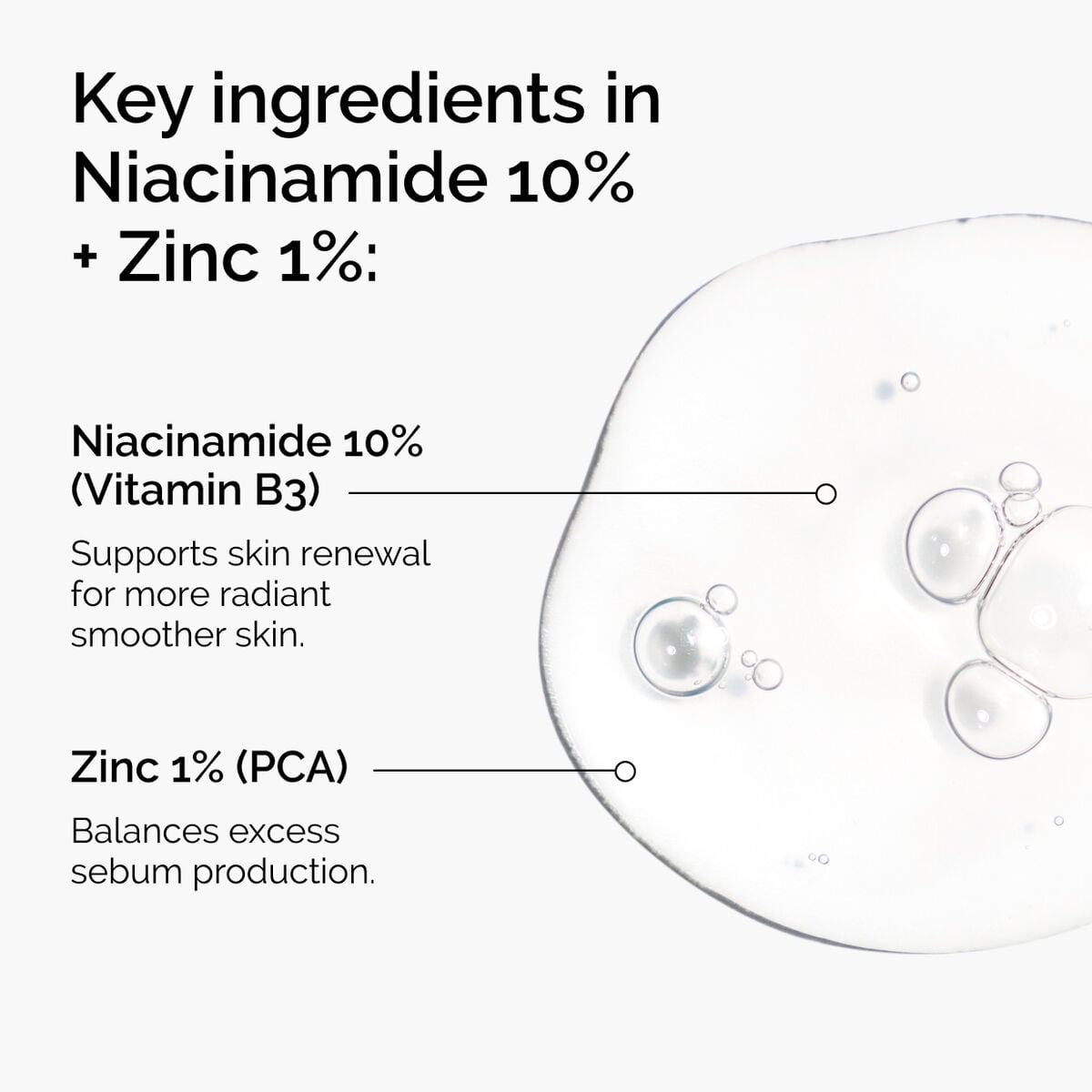 niacinamide-10-zinc-1-z5 ord-niacinamide-zinc-blemish-ingredients-graphic.jpg