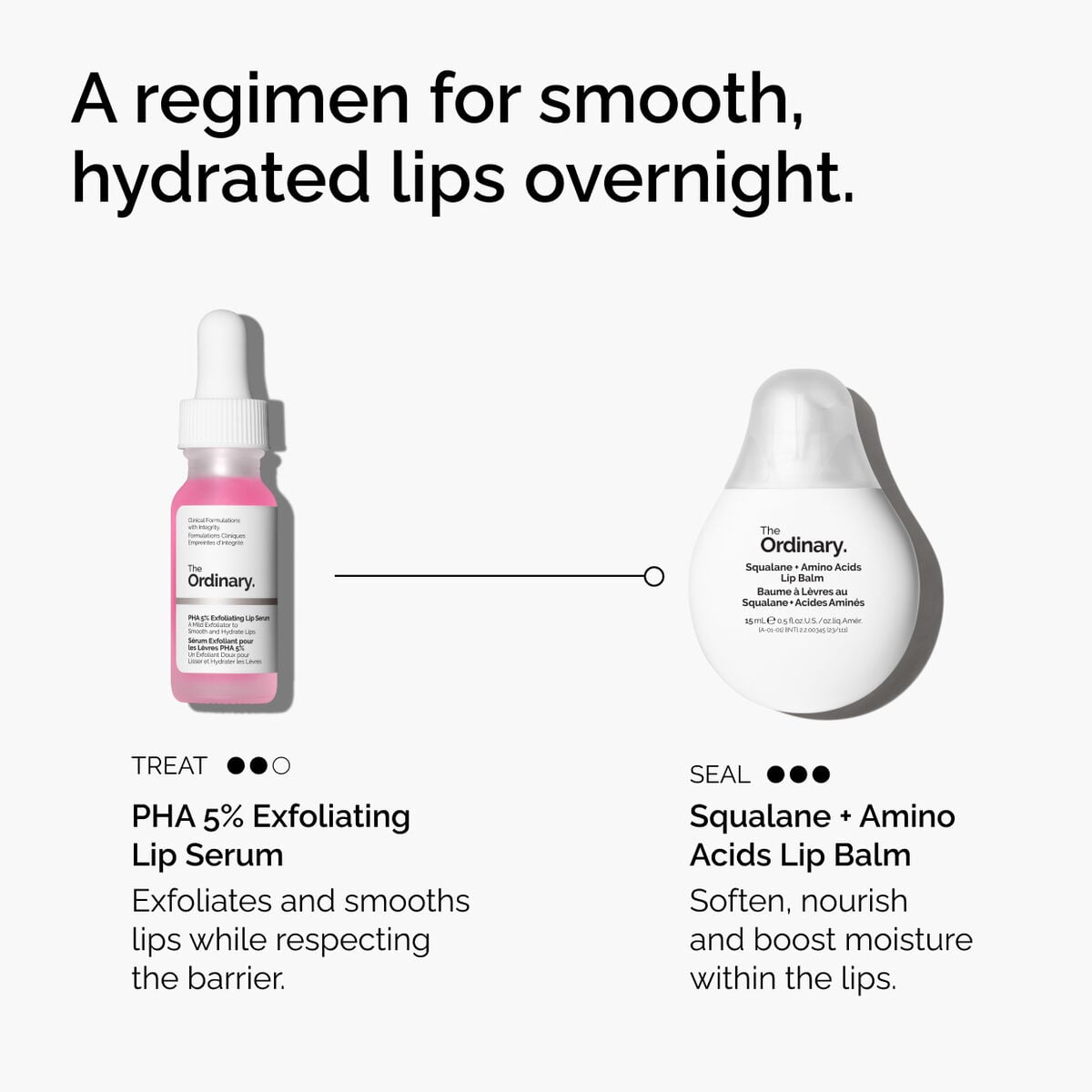 pha-5-exfoliating-lip-serum-v4 ord-pha-5pct-lip-exfoliating-serum-regimen-graphic.jpg