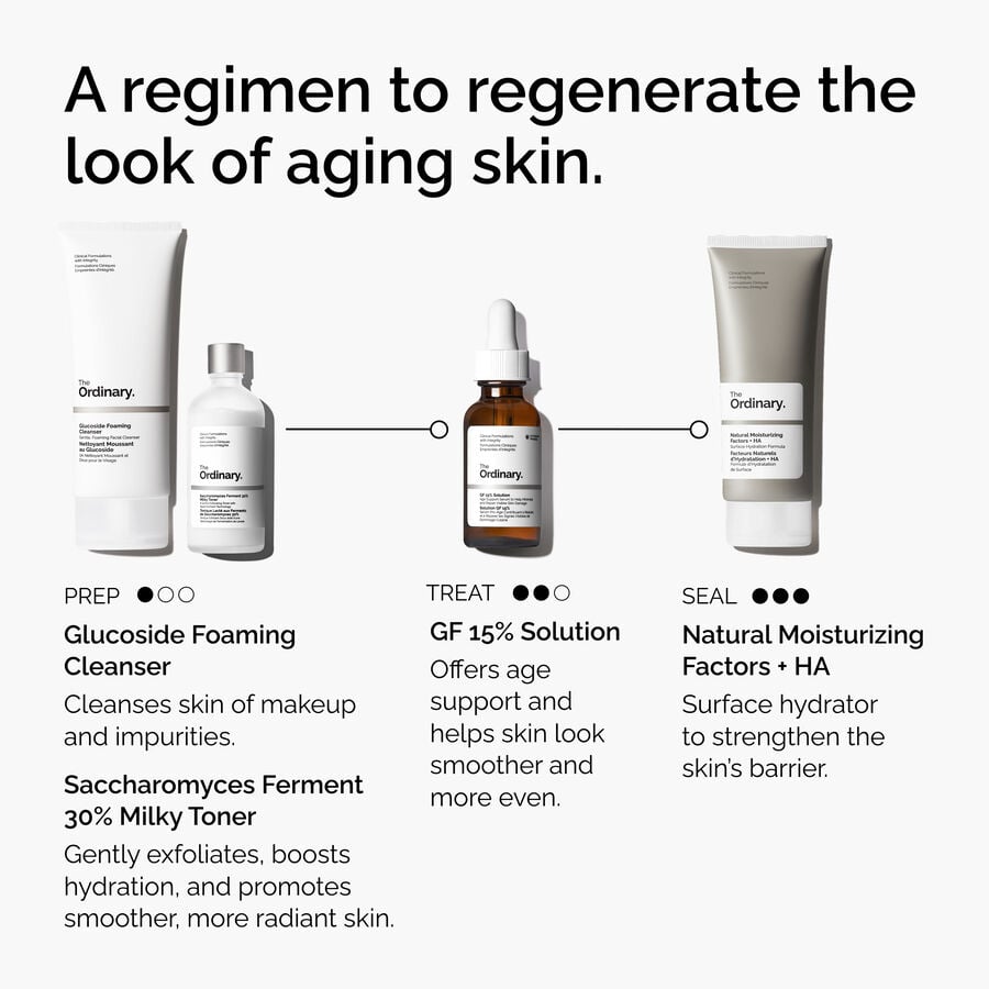 the-refine-and-regenerate-collection-n7 ord-refine-regenerate-collection-regimen-graphic.jpg