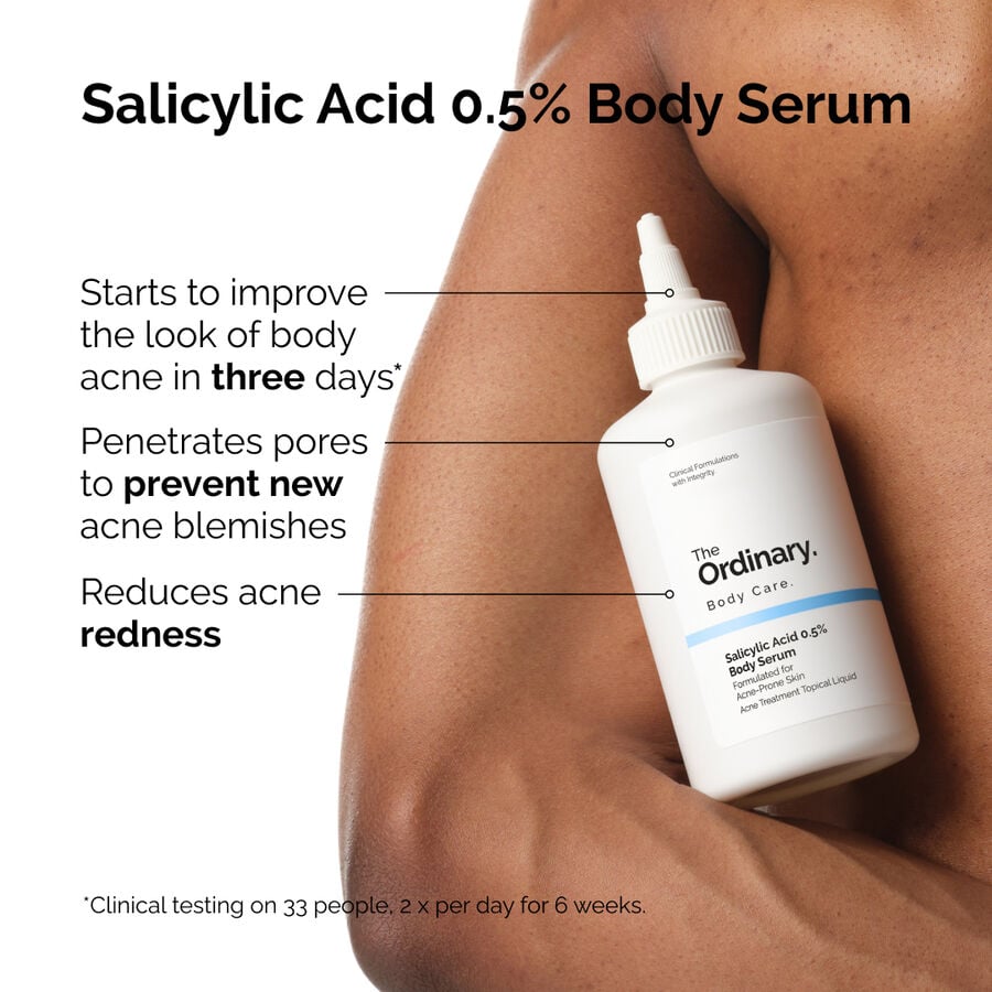 the-body-care-collection-n7 ord-salicylic-05-body-serum-otc-benefits-infographic.jpg